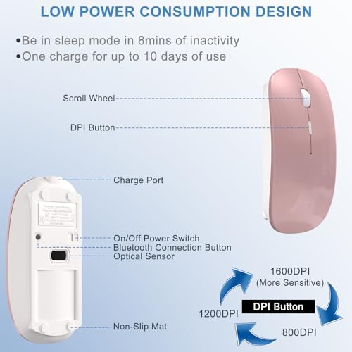 Sleek Bluetooth Wireless Mouse for Mac & PC – Rechargeable, Silent Click Design for Ultimate Productivity & Travel Convenience – Ergonomic Mini Mouse for Mac Book Air, Pro, i Pad, HP and More (Gray)