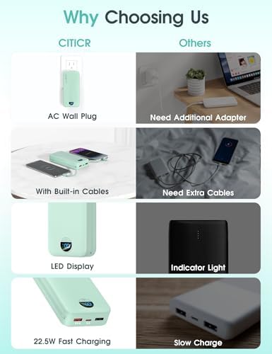 Ultra-Fast Portable Phone Charger with 12000 m Ah Capacity – All-in-One Power Bank with Integrated Cables, Wall Plug, and LED Display for i Phone, i Pad, Samsung – Essential Travel Companion for Uninterrupted Connectivity