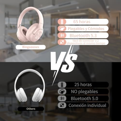 Stylish Pink Over-Ear Bluetooth Headphones with 65 Hours Playtime – Immerse Yourself in Deep Bass Stereo Sound, Ultra-Portable Foldable Design, Perfect for Travel, Gaming, and Movie Lovers