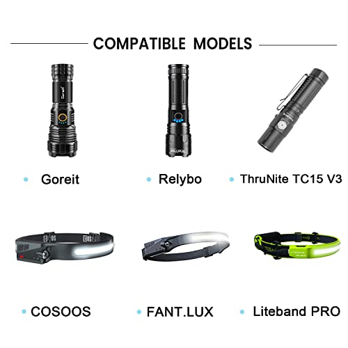 5 Ft USB C Charger Cable for Flashlights – Superior Fast Charging for Goreit, Relybo, Thru Nite TC15 V3 & More – Durable, Versatile Charging Cord for LED Headlamps and Outdoor Gear – Essential Accessory for Ultimate Reliability and Performance