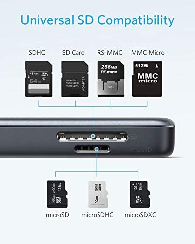 Anker 5-in-1 USB C Hub – Ultimate Power Adapter with 4 K HDMI, Dual USB 3.0 Ports, SD & micro SD Card Readers for Seamless Connectivity on Mac Book Pro, i Pad Pro, Pixelbook & More – Enhance Your Digital Experience with High-Speed Transfers and Stunning Displays