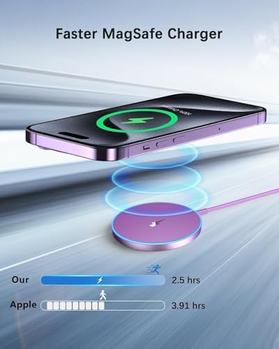 Magnetic Wireless Charger Duo – 15 W Fast Charging Pad with 20 W USB-C Adapter for i Phone 15/14/13/12 Pro/Max/Plus/Mini & Air Pods – Enhanced Mag-Safe Compatibility, 5 ft Charging Cable Included for Ultimate Convenience and Safety