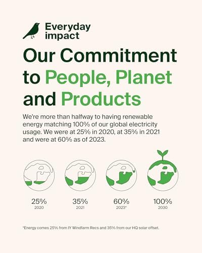 Belkin 42 W Dual Port Charger Block – Ultra-Fast USB-C & USB-A Power Adapter for i Phone 16/15/14/13 Pro, Samsung Galaxy S25, i Pads, Air Pods, and Nintendo Switch 2 – Compact Travel-Friendly Design for Maximum Charging Efficiency