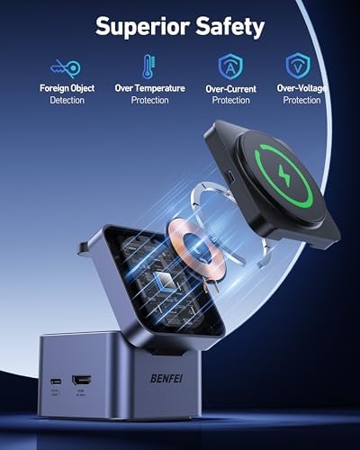 Ultra-Compact BENFEI 3-in-1 Mag Safe Wireless Charger Stand with USB-C Hub – Fast Charging Station for i Phone 16/15/14/13/12, Apple Watch & Air Pods, Featuring HDMI (4 K@60 Hz), 100 W PD, 2 USB 3.0 Ports for Enhanced Connectivity – Travel-Friendly Design with Adjustable Viewing Angles