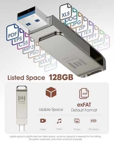 MOSDART 256 GB USB 3.1 Dual Flash Drive – Lightning-Fast Data Transfer for i Phone 15/16, Android, i Pad & Mac Book – Versatile USB-C & A Compatibility – Portable Keychain Design with LED Status Indicator