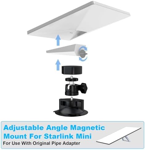 Starlink Mini Mounting Solution: Heavy-Duty Suction Cup Car Mount with Adjustable Angle for Optimal Satellite Connectivity on RVs and Boats – Ultimate Travel Accessory for High-Speed Internet Access