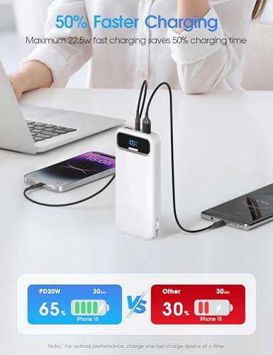 Ultra-Compact 12000 m Ah Power Bank with Built-in Charging Cables & AC Plug – 20 W PD Fast Charging for i Phone, Samsung, Android, USB-C Devices – Travel-Friendly External Battery Pack in Purple – Unmatched Portability and Efficiency for On-the-Go Charging Solutions