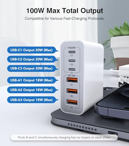 Ultra-Fast 100 W Ga N USB-C Charging Station with 6 Ports – Compact Wall Adapter for i Phone 16/15/14/13 Pro Max, i Pad, Samsung, Pixel, LG – High-Speed Multi-Device Charger with Smart Safety Features – Travel-Friendly Power Hub for Effortless Charging