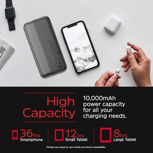 Energizer 20000 m Ah Portable Power Bank – Ultra-Fast USB-C Charger for i Phone 16/15/14/13/12, Samsung Galaxy S22/S21, Google Pixel & i Pad – Compact Multi-Device Travel Battery Pack with LED Indicator for Ultimate Convenience