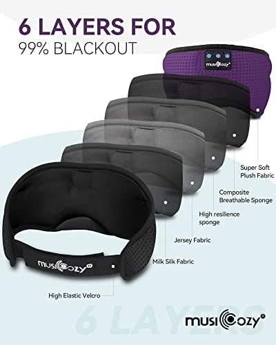 Transform Your Sleep Experience with the MUSICOZY Bluetooth Sleep Mask – Premium Wireless Eye Cover Featuring Built-In Earbuds for Ultimate Comfort, Perfect for Side Sleepers, Office Relaxation, and Travel – Advanced Bluetooth 5.4 Connectivity for Effortless Pairing and High-Quality Sound, Ideal Tech Gift for Anyone Seeking Restful Slumber.