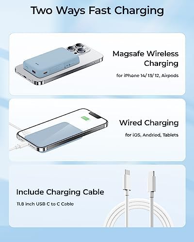 BENKS 10,000 m Ah Magnetic Power Bank – Ultra-Fast Wireless Charger for i Phone 15/14/13/12 Series, Mag Safe-Compatible, Sleek Pink Design with Dual 20 W USB-C Ports for Rapid Charging and Enhanced Portability