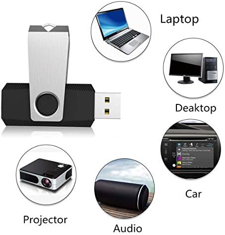 Colorful 5-Pack 64 GB USB Flash Drives by Aiibe – Versatile Data Storage Solution with Enhanced Speed and Compatibility – Stylish and Portable Thumb Drives in Black, Red, Cyan, Green, and Purple for Easy File Organization and Backup