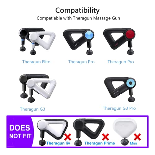 High-Performance 20 V Charger Adapter for Deep Tissue Massage Guns – Optimal Compatibility with Theragun Elite, PRO G4, G3, G3-PRO – Essential Power Supply for Rapid Charging and Enhanced Wellness Experience