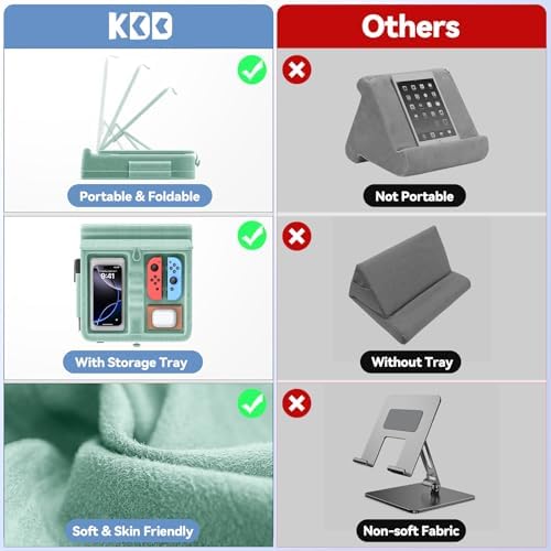 KDD Multifunctional Tablet Pillow Stand – Adjustable Foldable i Pad Holder for Bed, Lap, and Desk with Soft Pad Dock and Stylus Storage – Compatible with i Pad Pro (12.9, 10.5, 11), Air, Mini, Phones, and Books – Ultimate Comfort and Versatility for Hands-Free Use