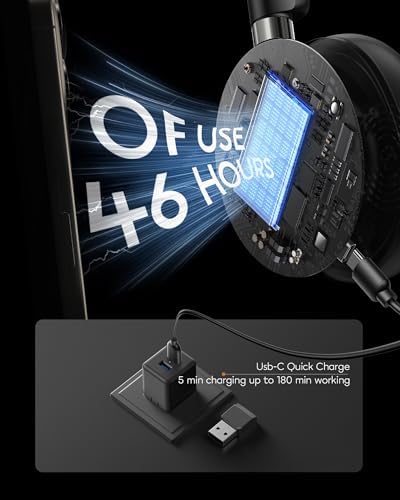 Revolutionary Bluetooth 5.3 Wireless Headset with Noise-Canceling Microphone – Experience Enhanced HD Sound Quality for Superior Calls and Immersive Music on PC, Laptop, i Phone, and Zoom – Ideal for Professionals and Everyday Audiophiles