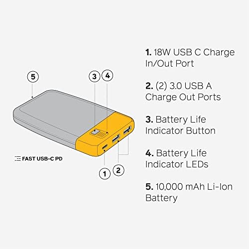 Bio Lite Charge 20 PD Portable Power Bank – 6,000 m Ah Multi-Device Fast Charger with 18 W USB-C In/Out and USB-A Output for Ultimate Compatibility and Convenience on the Go