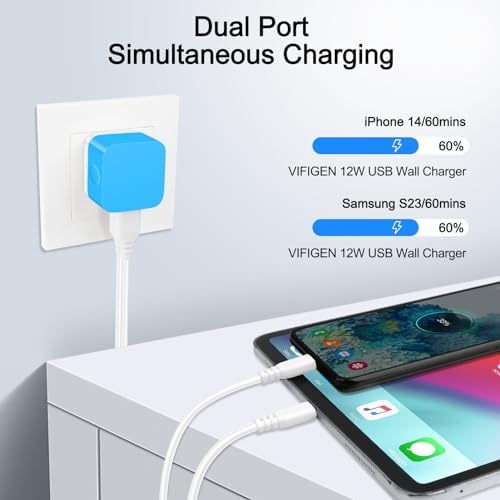 Compact USB Wall Charger 2 Pack – Low Profile Right Angle Plug Adapter for Quick Charging of i Phone 16/15/14/13/12/11 Max, i Pad Pro, Mini & Air, Samsung, Pixel – Enhanced Device Compatibility & Space-Saving Design