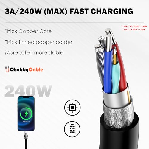 Unleash Exceptional Charging Efficiency with the Chubbycable Black Samurai Edition USB C Cable | 240 W Rapid Charge, 3.3 FT Flexible and Durable Silicone Design | Universal Compatibility for Phones, Tablets, and More | Aesthetic Fusion of Tradition and Modernity