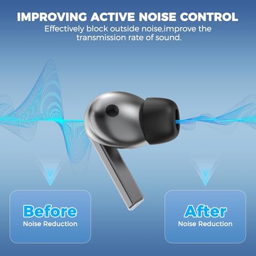 Premium Memory Foam Earbud Tips for Samsung Galaxy Buds3 Pro (2024) – 3 Size Set S/M/L for Noise Isolation and Enhanced Comfort – Ideal Replacement for Superior Sound Experience and Perfect Fit with Charging Case