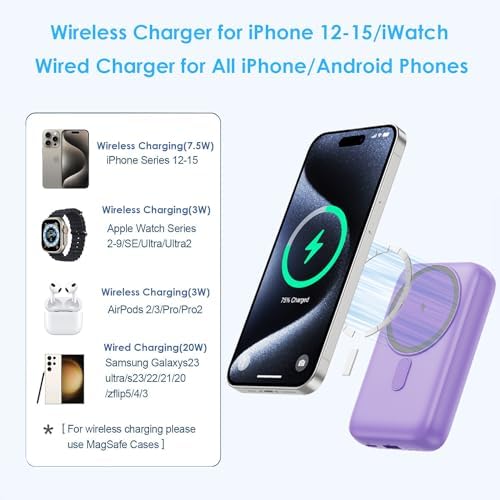 Revolutionary 4-in-1 Magnetic Portable Charger 10800 m Ah – Rapid USB-C Power Bank with LCD Display, Fast Charging for i Phone 16/15/14/13/12 & Apple Watch – Sleek White Design for Ultimate Compatibility and On-the-Go Convenience