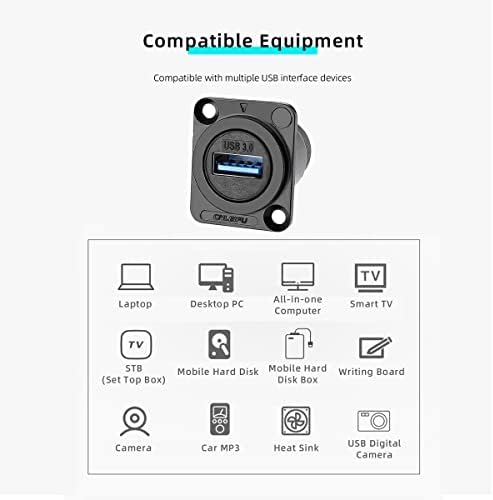 PENGLIN USB 3.0 Waterproof Socket Coupler – 2 PCS D-Type Panel Mount Female-to-Female Connector for High-Speed Data Extension, Solderless Installation, Ideal for Outdoor Use and Industrial Applications, Durable and Reliable Signal Adapter