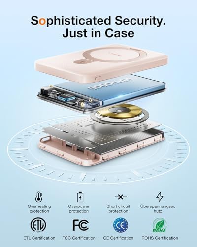 TORRAS Magnetic 10000 m Ah Portable Power Bank – Ultra-Slim Wireless Charger for i Phone with Fast Charging & Integrated O-Stand, Compatible with Mag Safe, 16 Pro Max, Pro, 15, 14, 13, 12 – Essential Travel Companion for Effortless Connectivity