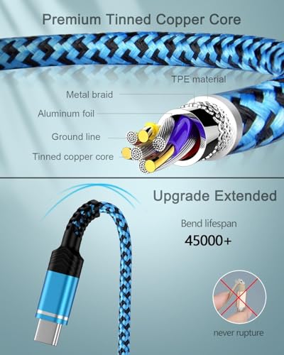 [6FT 5-Pack]USB A to USB C Cable, 60W USB Type C Fast Charging Cord, USB C Cable Compatible with iPhone 16e/16Pro/15/15Pro, Galaxy S24 Ultra, S24+, S23, Z Fold6, Google Pixel 9 Pro XL/9 Pro/9, Switch – Enhanced Compatibility and Speed