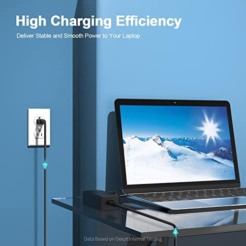 High-Performance 65 W Laptop Charger for Dell Latitude 3520, 3420, 3320 – 10 ft Power Cable with Round Connector, Enhanced Safety Features and 1-Year Warranty – Ideal for Fast Charging and Unmatched Compatibility