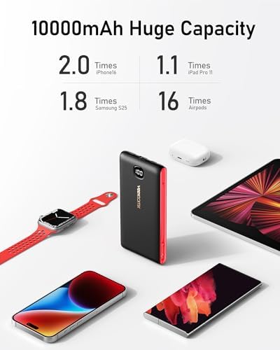 VEEKTOMX 20,000 m Ah Portable Charger with Built-in Cables and AC Wall Plug – Fast Charging Power Bank for i Phone 15/14/13 & Samsung Devices, Slim Battery Pack with LED Display for Ultimate Compatibility and On-the-Go Convenience
