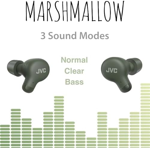 JVC Marshmallow True Wireless Earbuds with Bluetooth 5.3 – 28 Hours Playtime, Comfortable Memory Foam Design, IPX4 Water-Resistant, Built-in Mic, Ultra-Compact Charging Case for i Phone & Android Users – Perfect for Active Lifestyles and Everyday Use