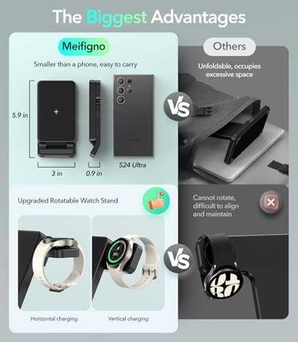 Revolutionary 3-in-1 Foldable Wireless Charging Station for Samsung Devices – Fast Charge Your Galaxy S25 Ultra, S24, S23, S22, Z Fold 7/6, Z Flip, Note & More – Rotatable Charger for Galaxy Watch & Buds – Stylish White Design for Home or Office Use – Maximize Efficiency with Enhanced Compatibility and Portability