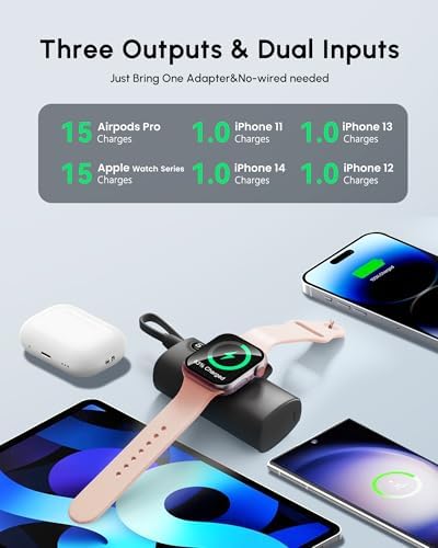 5000 m Ah Ultra-Compact Fast Charging Power Bank with Integrated USB-C Cable for i Phone, Apple Watch & Samsung – Sleek Black Portable Mini Charger for Effortless On-the-Go Energy Solutions