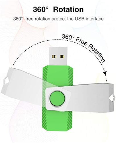 Maximize Your Data Storage with the Aiibe 5 Pack of 64 GB USB Flash Drives – Versatile Multi-Color Thumb Drives with LED Indicators for Easy Access and Enhanced Speed, Perfect for Students and Professionals Alike!