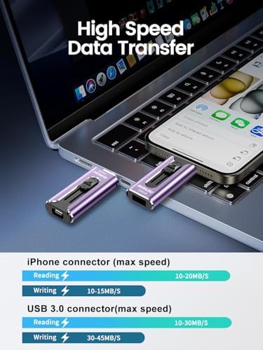 Light Purple 512 GB Flash Drive for i Phone, i Pad & Android – Effortless Photo & Video Backup, Plug & Play Storage Solution, High-Speed USB Memory Stick for Versatile Data Management, No App Required, Travel-Friendly Design