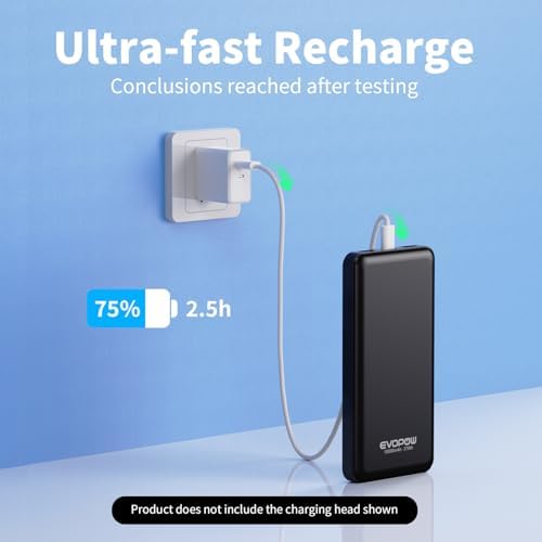 Ultra-Slim 10,000 m Ah Dual-Pack Portable Charger – 15 W Fast Charging Power Bank with USB-C Compatibility for i Phone, Samsung, Pixel & More – Effortless Mobility & Reliable Power Solutions