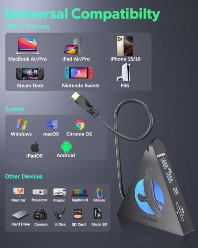 Experience Unmatched Connectivity with the 8-in-1 USB C Hub Multiport Adapter – 4 K HDMI Output, 100 W Power Delivery, and Vibrant RGB Lighting for Mac Book, Surface & i Mac – Effortless File Transfers with USB-A 3.0, USB-C, and SD Card Reader – Your Go-To Accessory for Enhanced Productivity and Seamless Device Integration