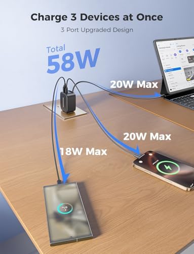 Revolutionize Your Charging Routine with the SUPERONE 3-in-1 USB C Charger Block – 58 W Fast Retractable Wall Charger for i Phone 16/15/14/13/12/11 and i Pads, Featuring 35.4-inch Tangle-Free Cable for Ultimate Portability and Enhanced Device Compatibility