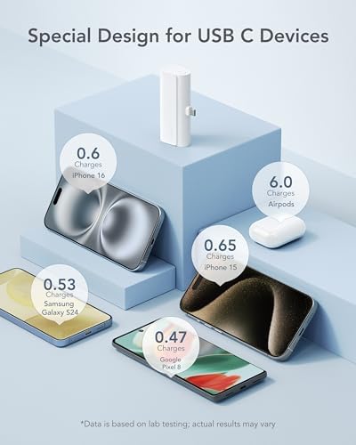 Ultra-Compact 5000 m Ah Power Bank for i Phone 16/15 & Samsung Galaxy S24 – 20 W PD Fast Charging Mini Charger for On-the-Go Efficiency, Pocket-Sized Battery Pack with USB-C Connectivity for Rapid Recharges and Enhanced Compatibility – Perfect for Travel and Everyday Use