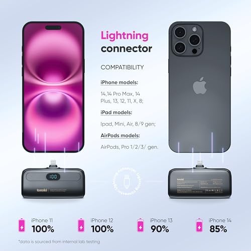 Compact 5000 m Ah Portable Charger for i Phone 15/16 and USB-C Devices – Fast Charging Mini Power Bank in Sleek White – Lightweight On-the-Go Power Bank for Busy Lifestyles – Perfect for Travelers and Professionals