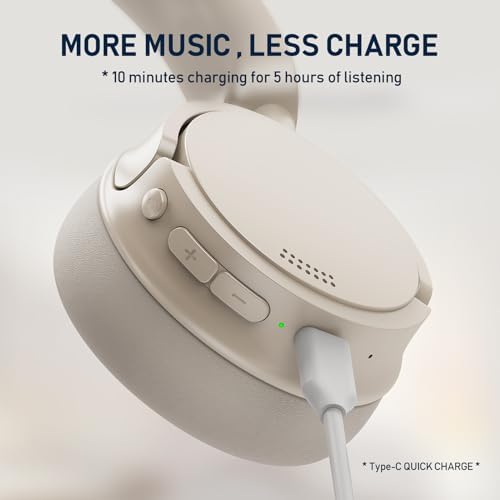 Unleash Premium Sound with H1 Bluetooth 5.3 Wireless On-Ear Headphones – 45-Hour Battery Life & Advanced ENC for Superior Call Clarity – Featherweight Design with Rich Deep Bass and Luxurious Memory Foam Ear Cushions in Sleek White – Perfect for Home, Office, and Travel Audio Enjoyment