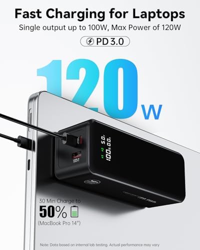 High-Capacity 27,000 m Ah Portable Power Bank with 120 W Fast Charging – Smart Digital Display & Enhanced Compatibility for i Phone, Mac Book, Samsung & More – Ultimate Travel Charger for Laptops and Devices