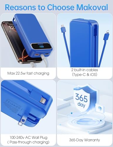 Ultra-Compact 12000 m Ah Power Bank with Built-in Charging Cables & AC Plug – 20 W PD Fast Charging for i Phone, Samsung, Android, USB-C Devices – Travel-Friendly External Battery Pack in Purple – Unmatched Portability and Efficiency for On-the-Go Charging Solutions