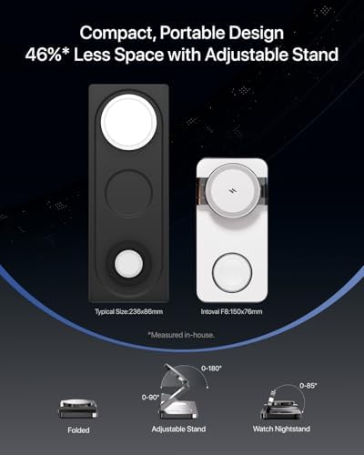 Intoval 3-in-1 Foldable Wireless Charging Station – Qi2 Certified 15 W Fast Charger for i Phone 16/15/14/13/12, Apple Watch & Air Pods, Magnetic Stand with 30 W Adapter – Ultimate Convenience & Portability for Modern Lifestyles