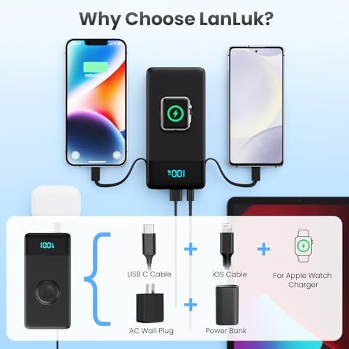 Ultra-Compact 6-in-1 10800 m Ah Power Bank with Built-In Cables & AC Plug – Fast Charging for i Phone, Android, and Apple Watch – LCD Display for Easy Power Monitoring – Lightweight, Travel-Friendly Battery Pack for Multi-Device Charging – Perfect for i Phone 16/15/14 Series, Samsung Galaxy, and More – Enjoy Unmatched Versatility and Convenience on the Go