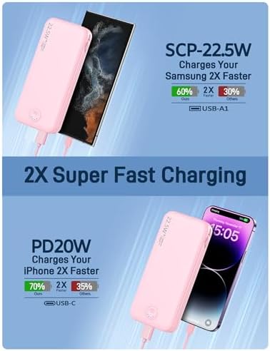 Ultra-Fast Charging Portable Power Bank with Built-In Cable and AC Plug – 12,000 m Ah USB C Travel Charger for i Phone and Android Devices – Lightweight, Compact Design for On-the-Go Power Solutions