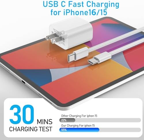 Rapid Charge Trio: 20 W USB-C Wall Charger Set with 6 FT Cables for i Phone 14 & More – Ultimate Performance for Fast Power Delivery and Versatile Device Compatibility