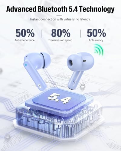 Elevate Your Audio Experience with Rose Gold Wireless Earbuds – Bluetooth 5.4 Connectivity, IP7 Waterproof Protection, and 36-Hour Playtime – Perfect for Active Lifestyles, Sports, and Seamless Communication – Stylish Comfort and Superior Noise-Cancellation for Uninterrupted Listening