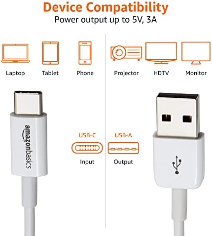 Elevate Your Charging Game: Amazon Basics 5-Pack 3-Foot USB-C to USB-A 2.0 Fast Charger Cables, 480 Mbps Data Transfer, USB-IF Certified for Ultimate Device Compatibility – Ideal for i Phones, i Pads, Samsung Galaxies & Laptops – Sleek Black Design for Professional Use