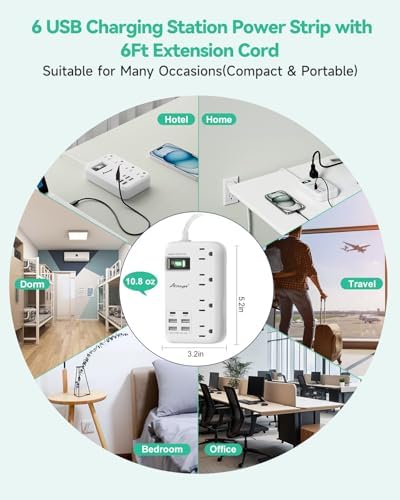 Alitayee 20 W USB-C Power Strip: Compact 3-Outlet Surge Protector with Fast Charging & Flat Plug for Travel, Home, and Office – Ideal for i Phone and QC 3.0 Devices with 3 ft Extension Cord for Maximum Portability and Compatibility