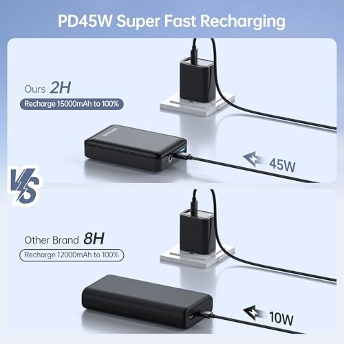 Compact 15000 m Ah 12 V Power Bank with PD45 W Fast Charging – Ultimate USB-C Battery Solution for Breast Pumps, Heated Jackets, and Outdoor Gear – Lightweight, Versatile, and Rapid Recharge for All Your Devices